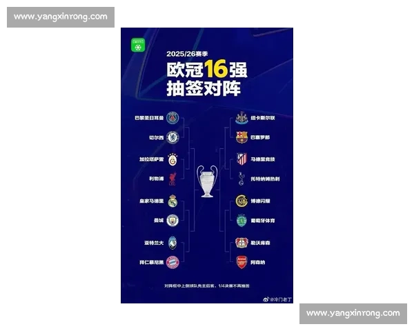 欧冠决赛精彩纷呈各大豪门争锋最终冠军归属揭晓