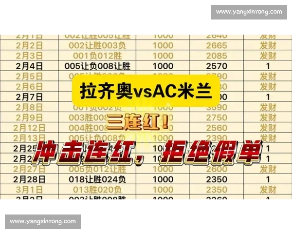 本周最新足球赛事深度分析与精准推荐指南